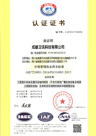 作业图