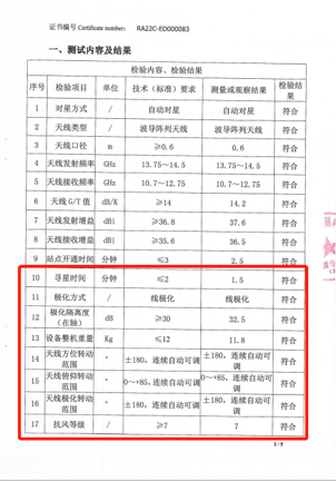 作业图