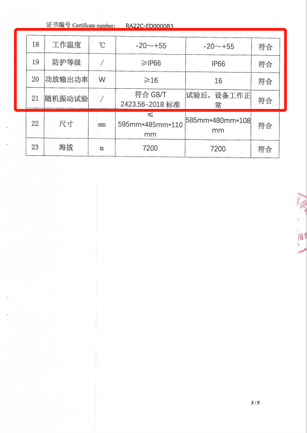 作业图