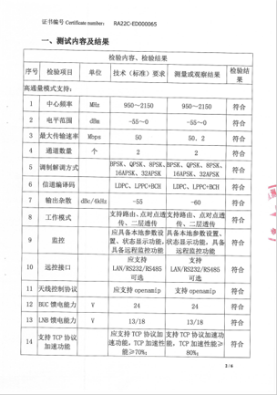 作业图