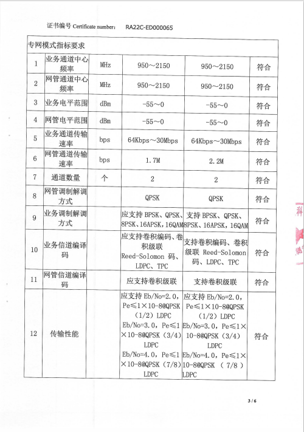 作业图