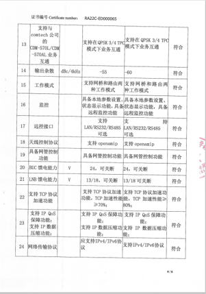 作业图